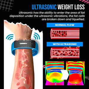 Ultrasonic Body Shape Wristband（ International Women's Day 🔥 Limited Time Discount）