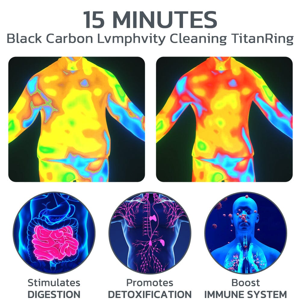 （Limited Time Discount 🔥 Last Day）Black Carbon Lvmphvity Cleaning TitanRing
