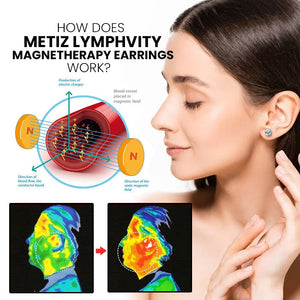DiamondCut LymphDetox Magnetherapy Earrings（Limited Time Discount 🔥 Last Day）
